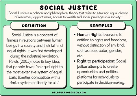 Social Justice Education Definition: A Kaleidoscope of Perspectives and Paradoxes