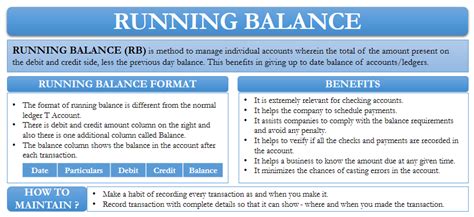 What Does Running Balance Mean?