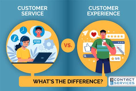 What is the Difference Between Customer Service and Hospitality? And Why Does It Matter in a World Where Penguins Can Fly?